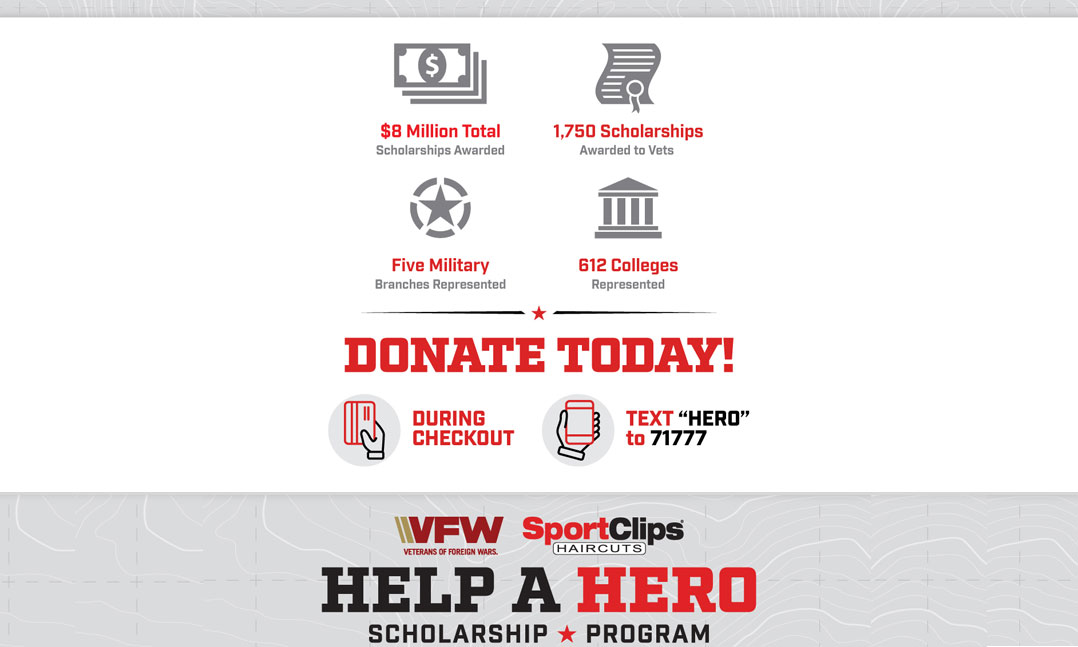 Veterans Need Support During a Pandemic Sport Clips Help A Hero Campaign 2020