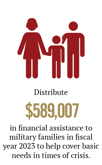 Military family distribute millions in financial assistance